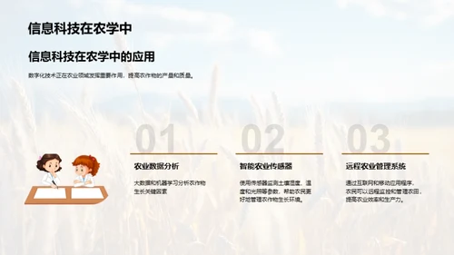 农学研究的全球影响