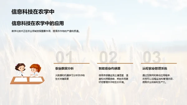 农学研究的全球影响