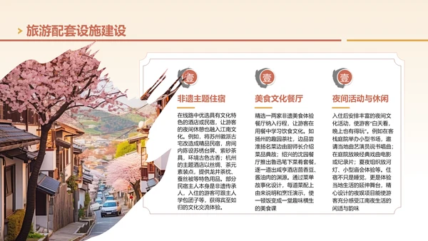 黄色国风非遗旅游路线策划PPT模板