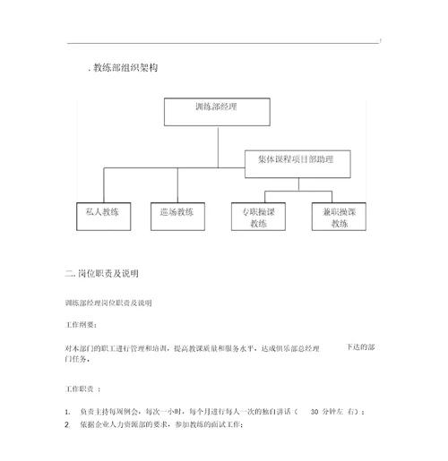 健身房教练管理方案计划介绍材料