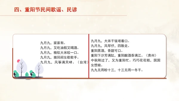 中国传统节日文化宣传重阳节的来源及习俗学习PPT课件