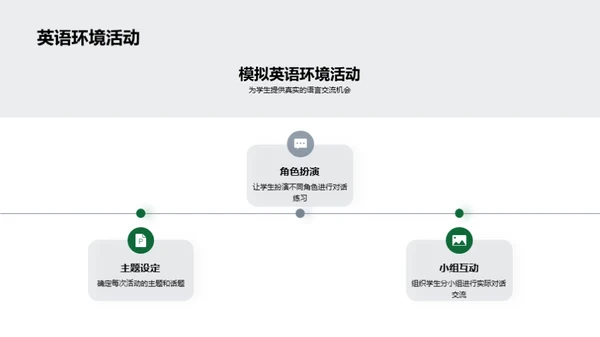 英语情境教学策略