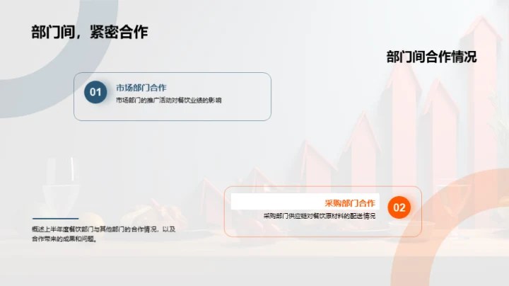 餐饮领航：半年业绩透视