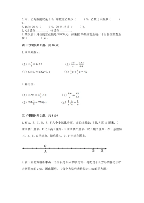 六年级下册数学《期末测试卷》精品（全优）.docx