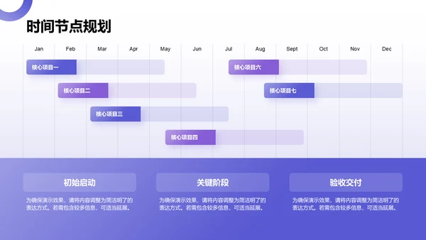 紫色商务风工作计划汇报PPT模板