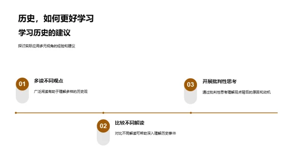 解读历史的多重视角