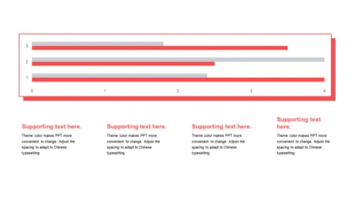 红色扁平PPT条形图