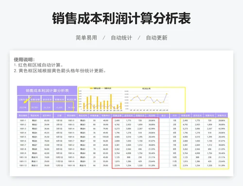 销售成本利润计算分析表