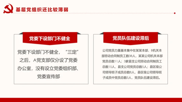 党建党政党支部党组通用PPT模板