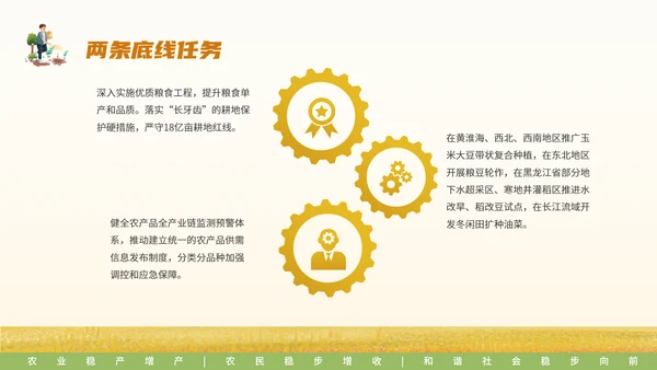 中央一号文件乡村振兴三农问题PPT模板