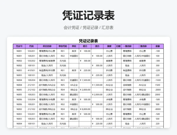 科目明细汇总表