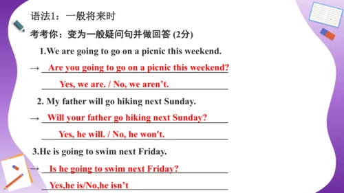 Unit 3 My weekend plan 复习课件（词组+句型+语法+语音+写作指导）