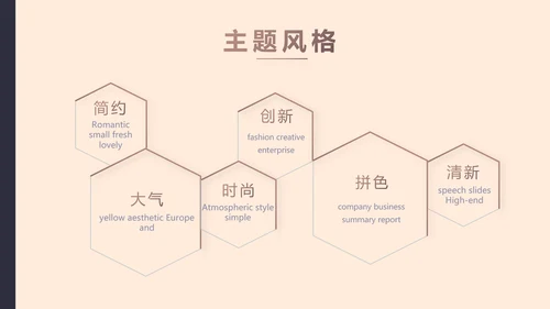 创意时尚美发教学工作总结动态PPT