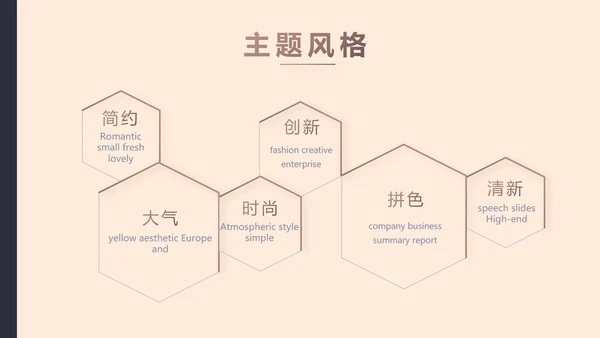 创意时尚美发教学工作总结动态PPT
