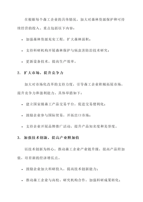 黑龙江省森工企业改革方案