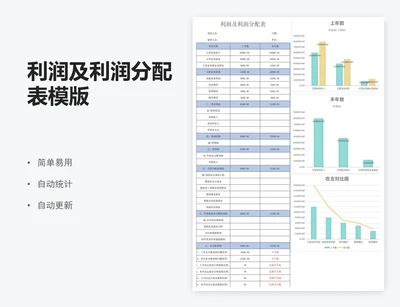 利润及利润分配表模版