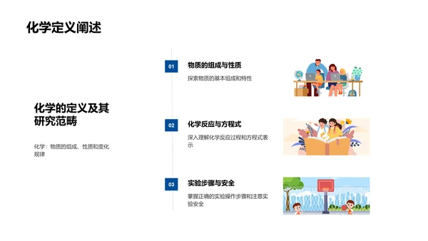 化学社团实践课PPT模板