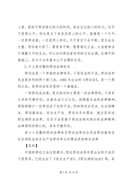 企业劳动关系处理实务左翔琦.docx