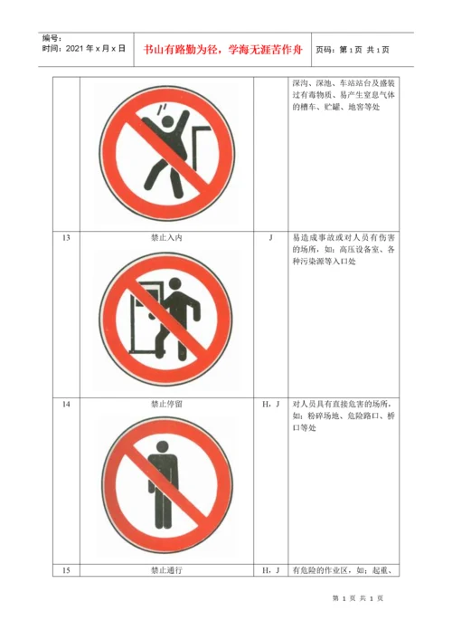 安全标志使用导则.docx