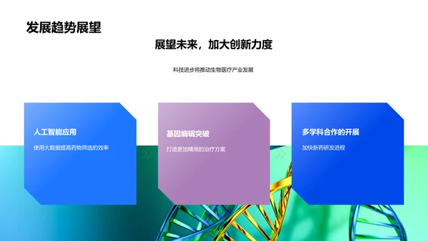 年度科研成果总结PPT模板