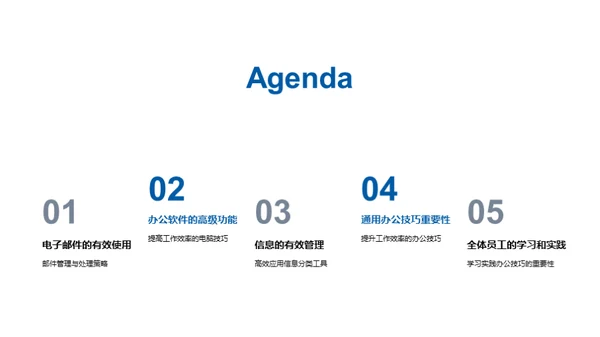 办公效能提升法