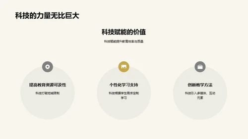 科技助力教育进步