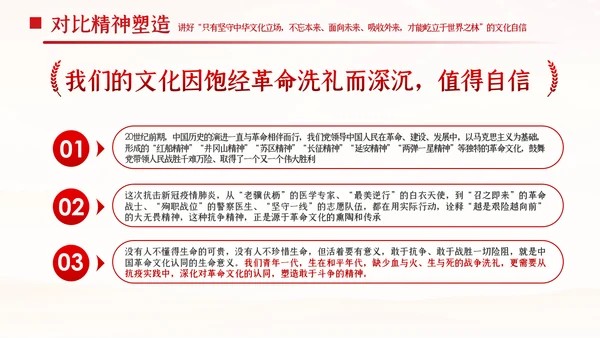 中国青年应从四个对比读懂四个自信共青团团课PPT
