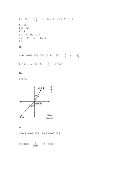 小升初数学考前检测试题及答案1套.docx