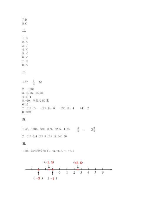 人教版六年级数学小升初试卷精品【突破训练】.docx