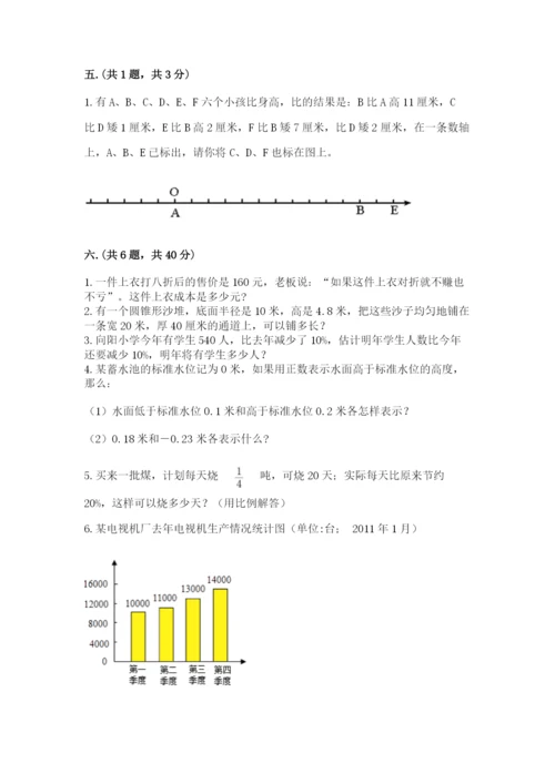 人教版六年级数学小升初试卷附答案【满分必刷】.docx