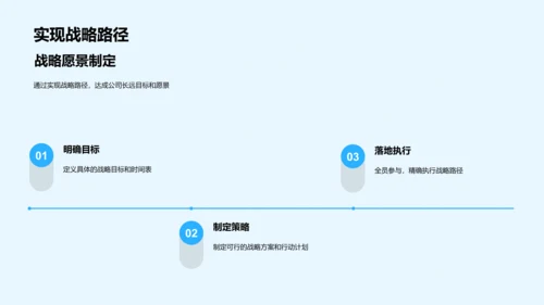 IT领航人的未来规划PPT模板