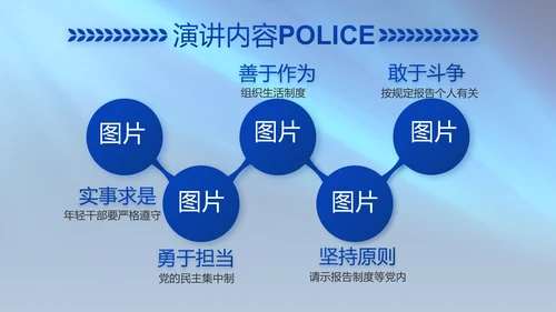 扫黑除恶专项斗争公安警察动态PPT模板