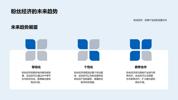 粉丝经济在体育营销中的应用PPT模板