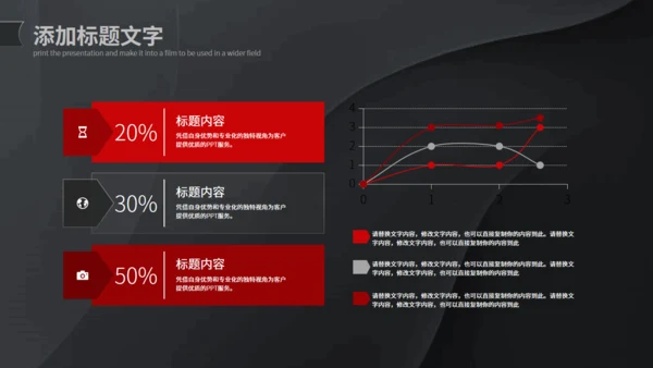 毛玻璃风工作汇报通用PPT模板