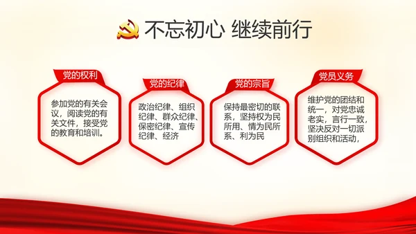 党员代表大会年会工作总结汇报PPT