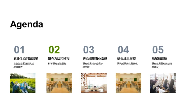 农业生态守护策略