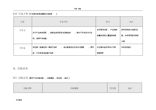 产品需求文档模板