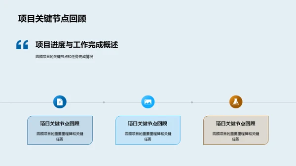 农业项目掌控全局