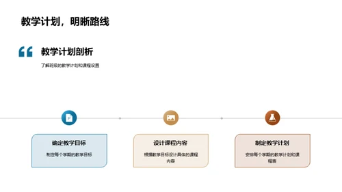 校园生活全纪实