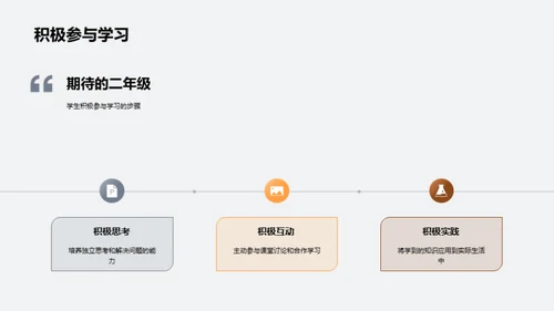 二年级的全新征程