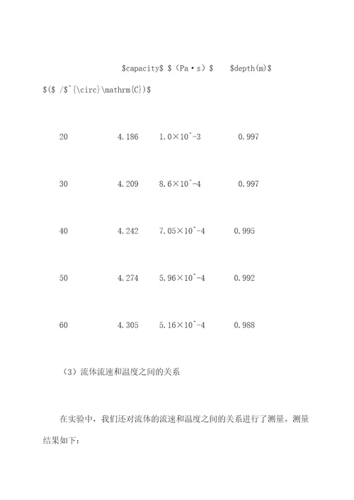 流体与传热分析实验报告