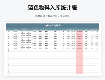蓝色物料入库统计表