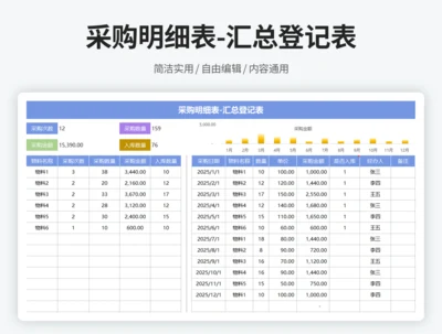 采购明细表-汇总登记表