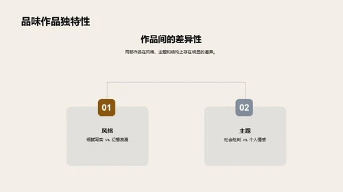 文学探索之旅