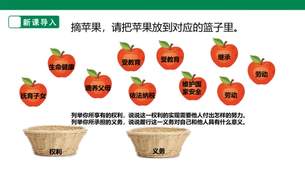 【大单元整体教学】依法履行义务课件