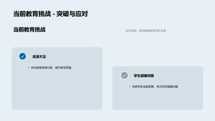 专科健康教育演讲报告PPT模板