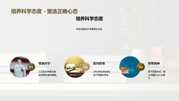 提升科学素养之道