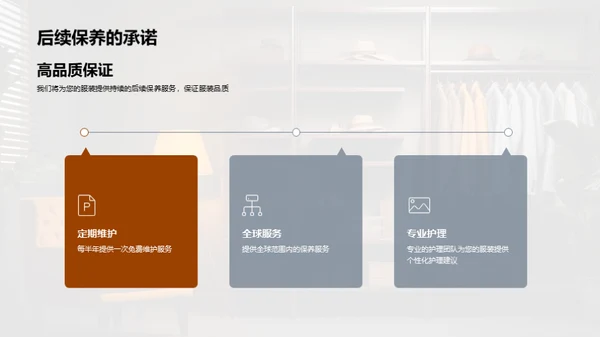 定制时尚的艺术
