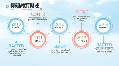 蓝色唯美天空毕业典礼通用动态PPT