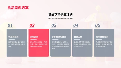 暑期学生嘉年华策划PPT模板